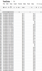 Google Document with data being written